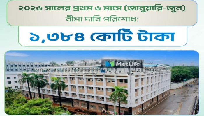 ছয় মাসে ১ হাজার ৩৮৪ কোটি টাকার বিমা দাবি নিষ্পত্তি করেছে মটলাইফ